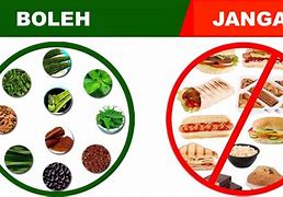 Makanan Yang Dilarang Buat Penderita Diabetes